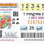 ตรวจสลาก1กรกฎาคม2563